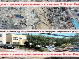 Петър Низамов земетресение Турция Япония