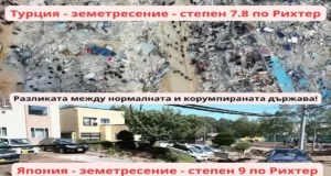 Корупцията УБИВА ! Петър Низамов земетресение Турция Япония